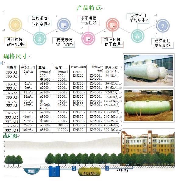 青州玻璃钢化粪池