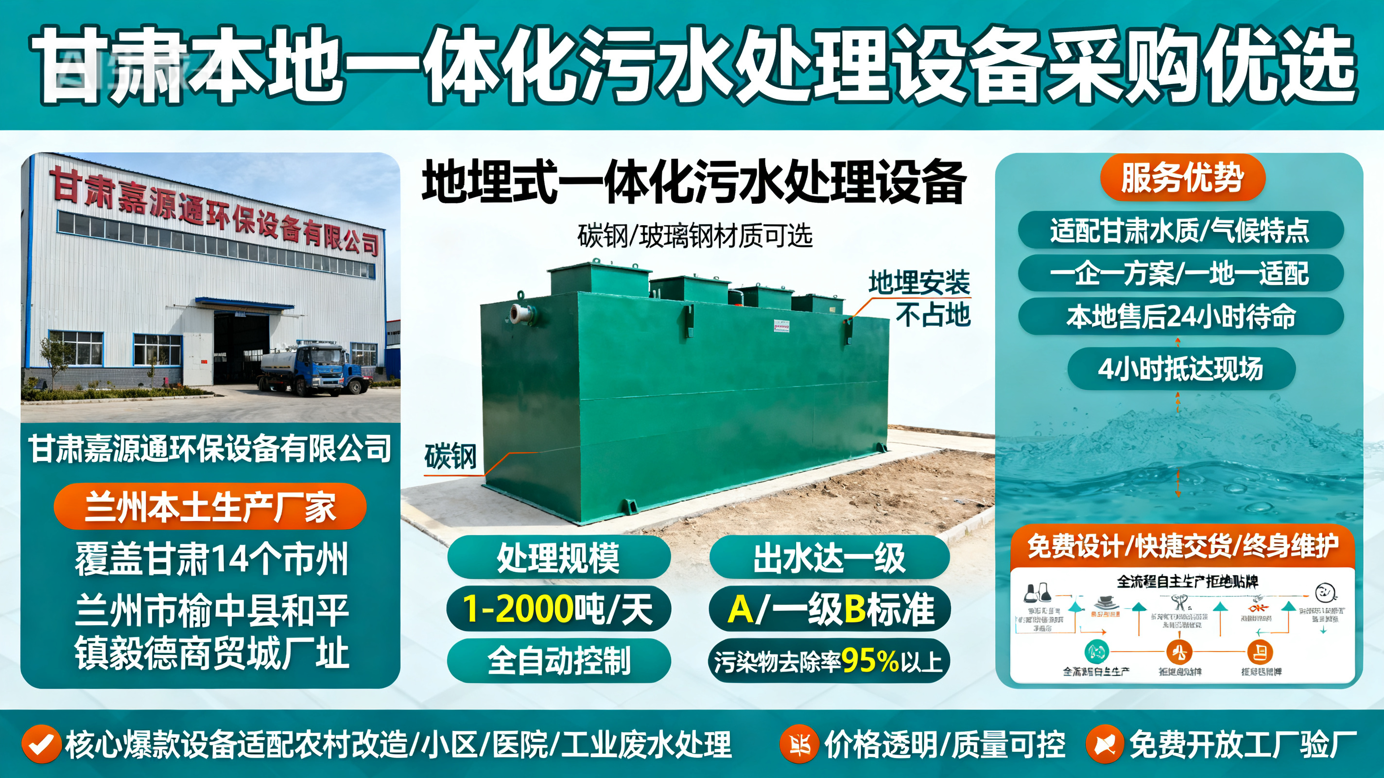 甘肃采购青州一体化青州污水处理设备_优先选本地生产厂家_直...式解决甘肃污水处理需求_选本地实体厂家_靠谱有保障.jpeg